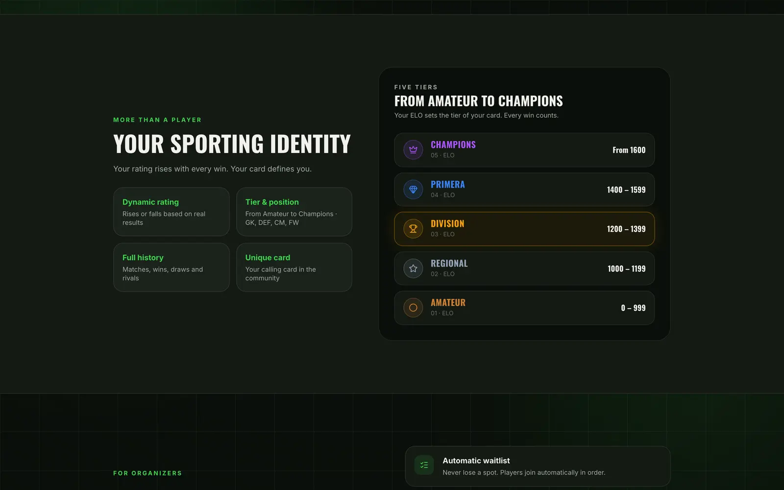 Your sporting identity: rating, tier, history and card